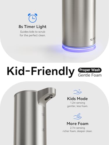 SUNLY Automatic Foaming Soap Dispenser view 4