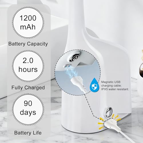 Automatic Foaming Soap Dispenser 10oz/300ml view 5