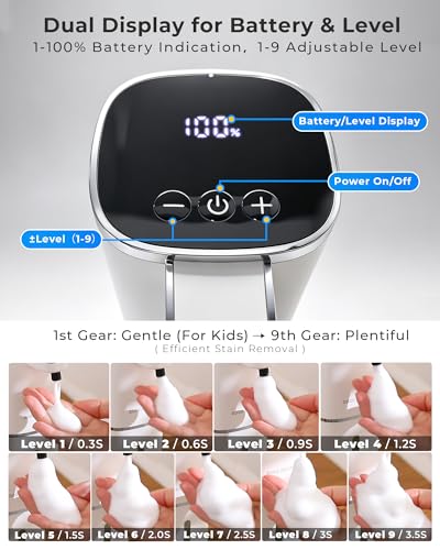 DODO MEKIA 2 Pack Automatic view 3