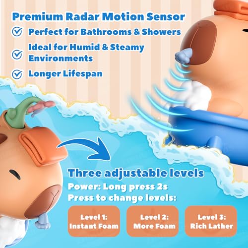 UNEEDE Capybara Hand Soap Dispenser view 3