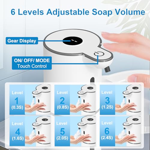 OHIFAST 2 Pack Automatic Foaming view 3