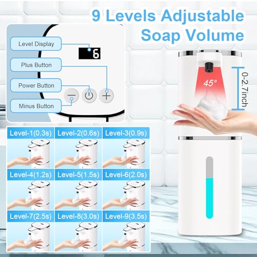 OHIFAST Automatic Foaming Soap Dispenser view 3
